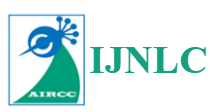 IJCSIT